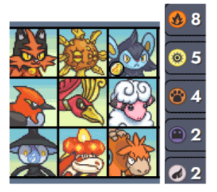 Ejemplo de composición Fuego/Luz