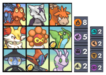 Ejemplo de composición Fuego Amorfus Raro